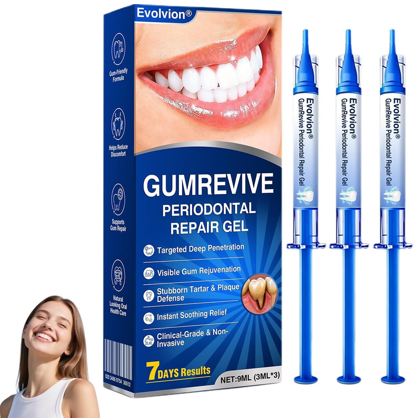 Evolvion GumRevive Periodontal Repair Gel,Fresh Mint Flavor, Gentle Oral Care