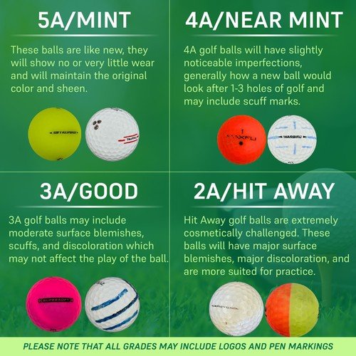 TaylorMade Mix Yellow AAAA Near Mint 72 Used Golf Balls 4A